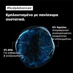 L`Oreal Professionnel Serie Expert Scalp Advanced Anti Oiliness Dermo Purifier Shampoo 300ml